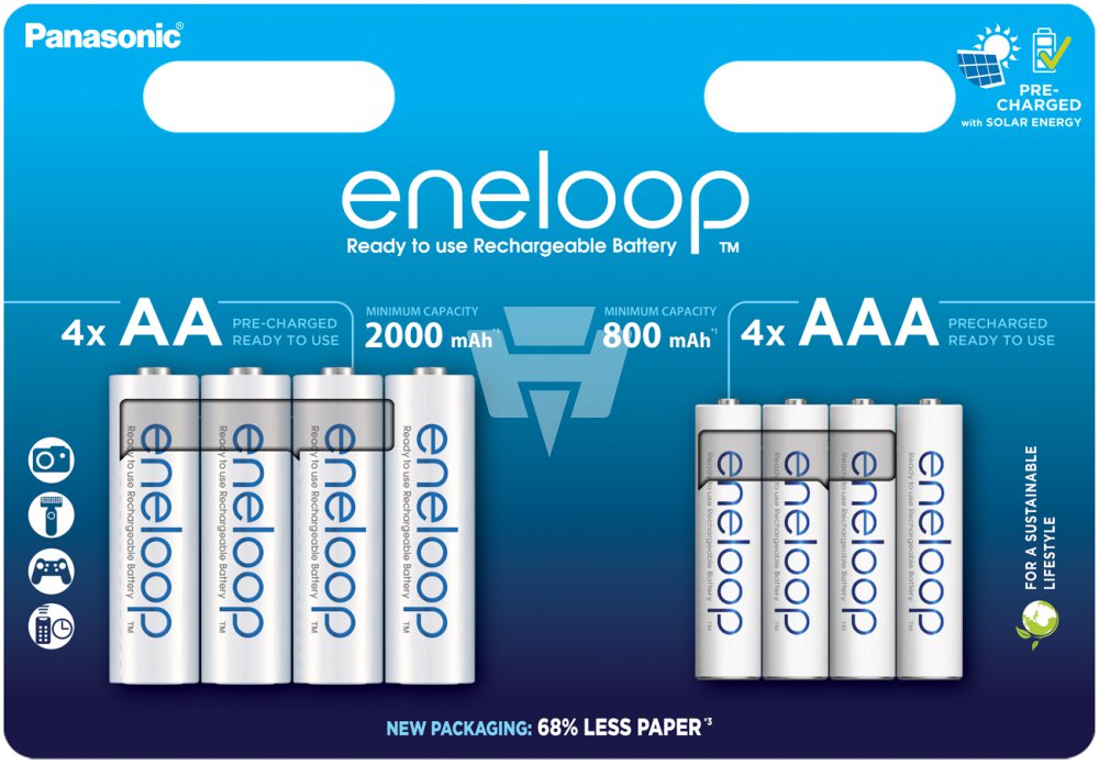 Eneloop